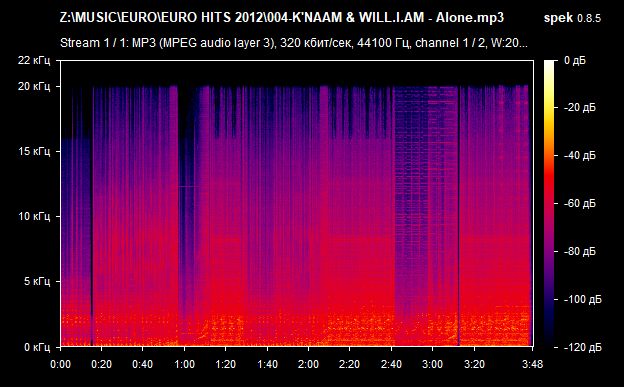 004 K NAAM   WILL I AM   Alone mp3 png