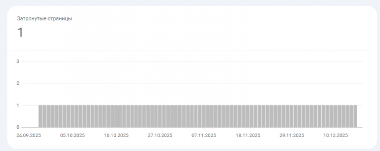 2025 12 23 15 37 20 png