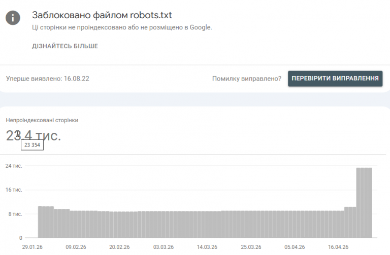 2026 04 29 14 29 28 png