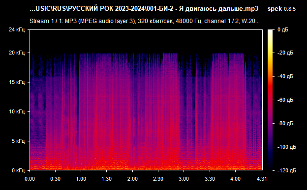 001 БИ 2   Я двигаюсь дальше mp3 png