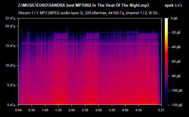 002 In The Heat Of The Night mp3 png
