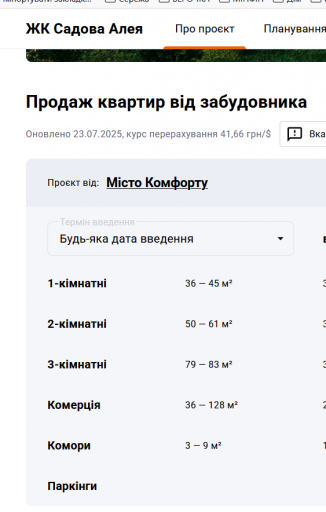 ЖК Садова Алея0000 png
