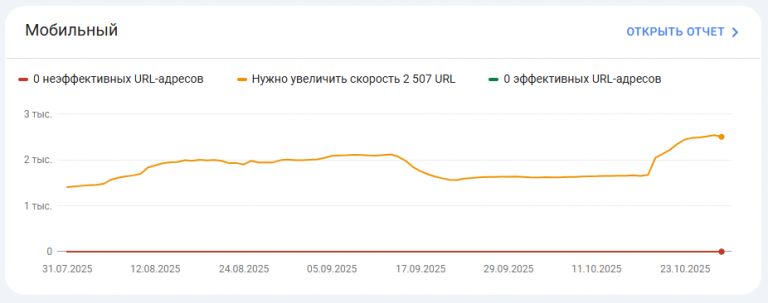 2025 10 29 14 24 29 png