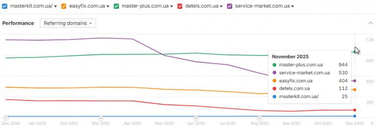 2025 11 19 12 05 21 png