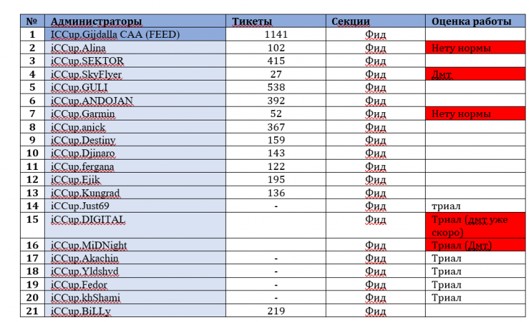 2025 12 03 11 00 24 png