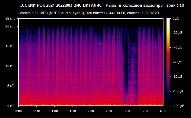 003 ВИС ВИТАЛИС   Рыбы в холодной воде mp3 png