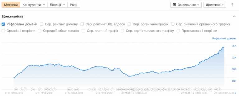 2025 11 26 16 22 02 png