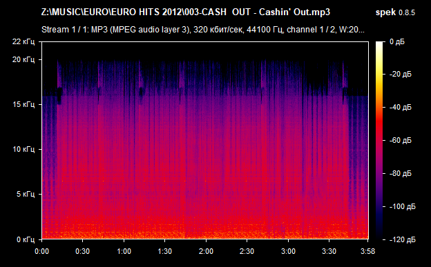 003 CASH  OUT   Cashin  Out mp3 png
