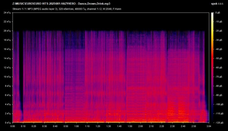 001 HAZYHERO   Dance Drown Drink jpg