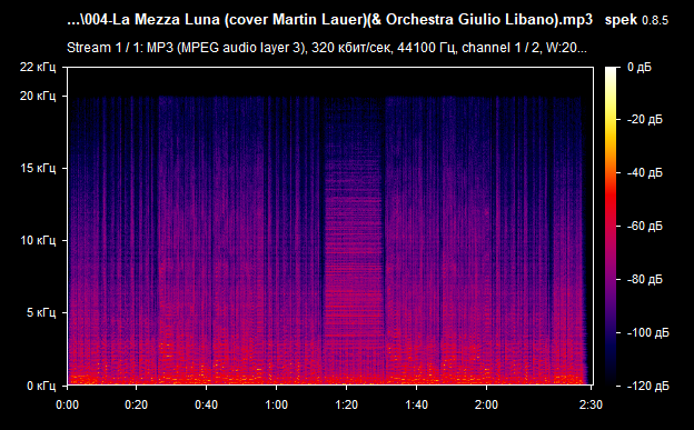 004 La Mezza Luna  cover Martin Lauer    Orchestra Giulio Libano  mp3 png