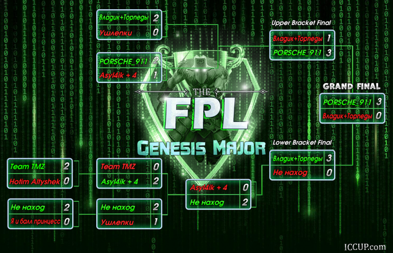 play off last png