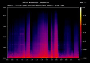 02   Sleepless flac png