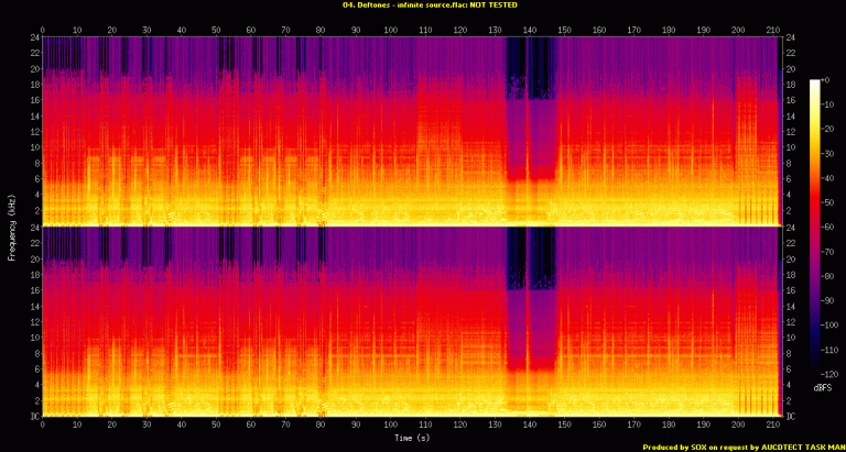 04  Deftones   infinite source flac Spectrogram png