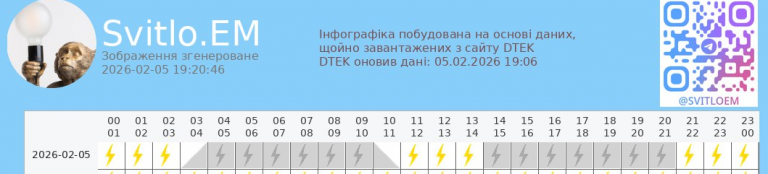 2026 02 05 20 50 05 png