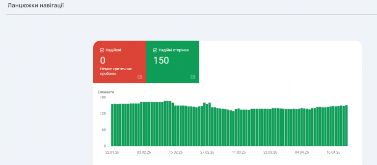 2026 04 22 10 13 14 png