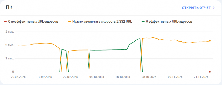 2025 11 27 17 04 30 png