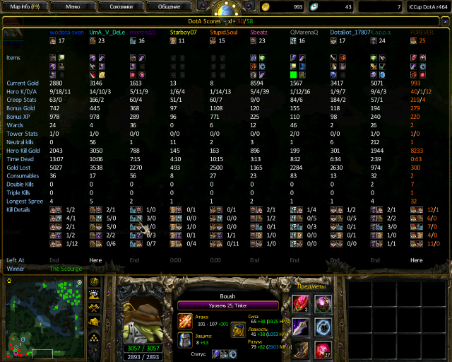 TINKER forever png