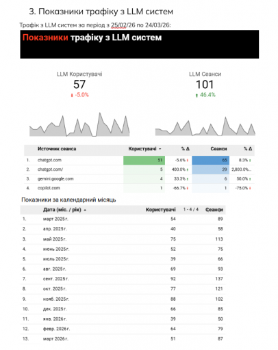 2026 03 25 11 36 00 png