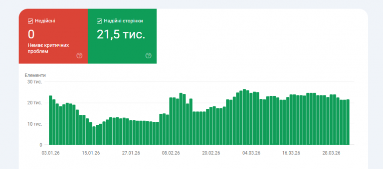 2026 04 03 14 26 34 png