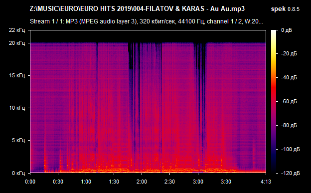 004 FILATOV   KARAS   Au Au mp3 png