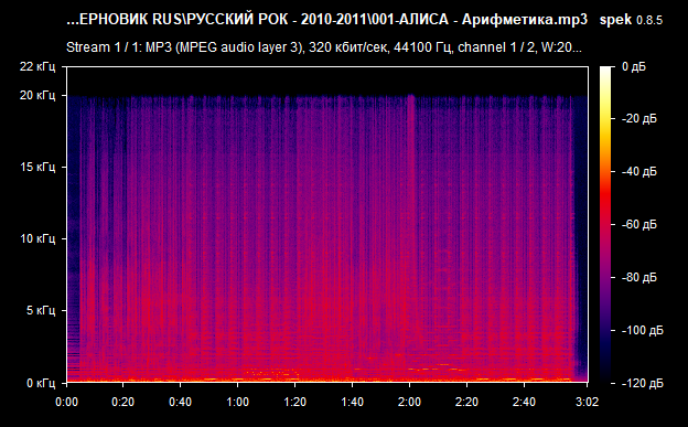001 AЛИСА   Aрифметика mp3 png