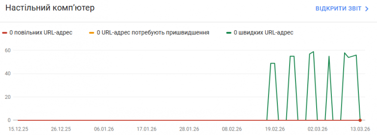 2026 03 15 07 56 22 png