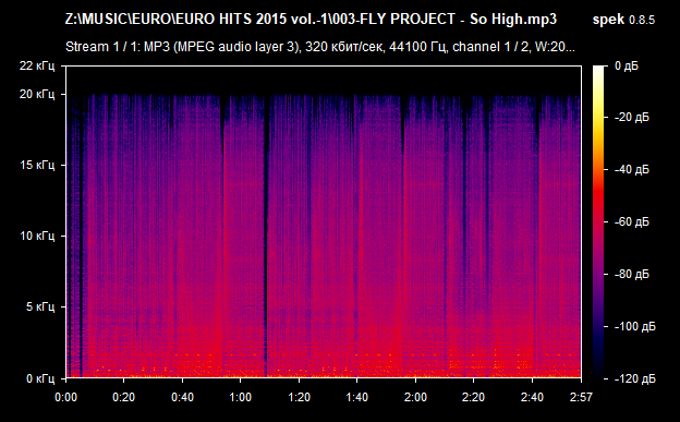 003 FLY PROJECT   So High mp3 png
