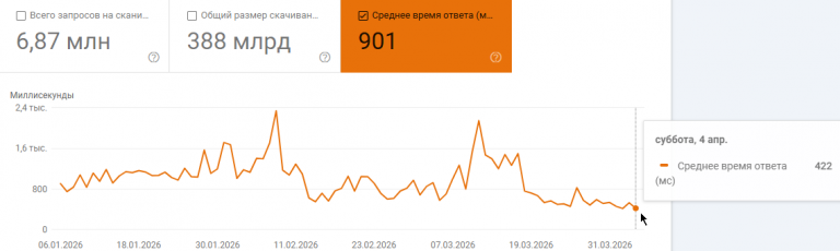 2026 04 06 14 03 13 png