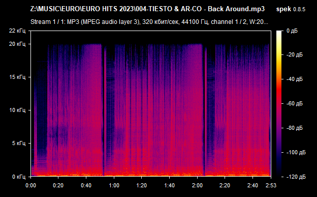 004 TIESTO   AR CO   Back Around mp3 png