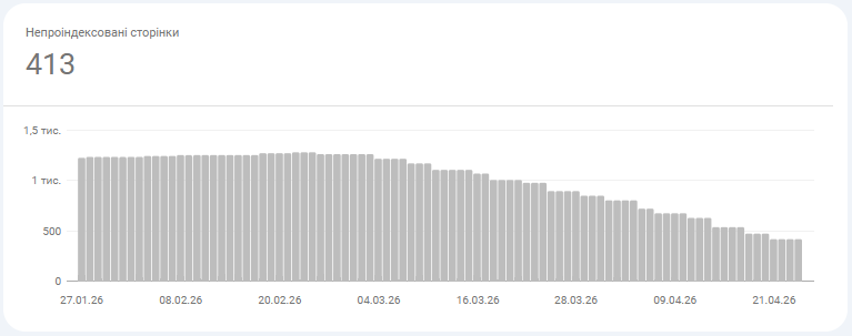 2026 04 27 13 13 08 png