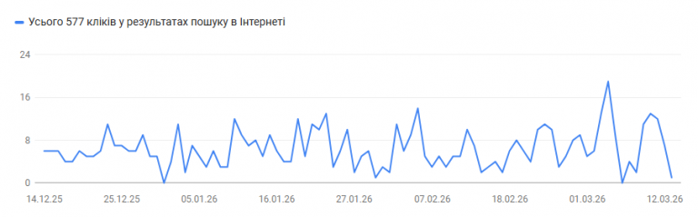 2026 03 15 07 54 31 png