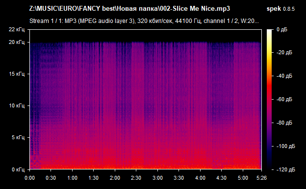 002 Slice Me Nice mp3 png
