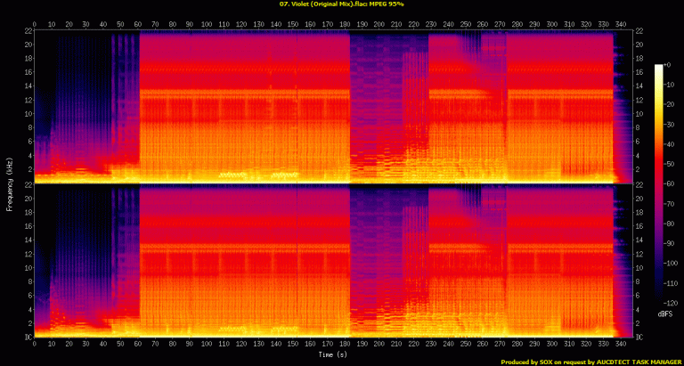 07  Violet  Original Mix  flac Spectrogram png