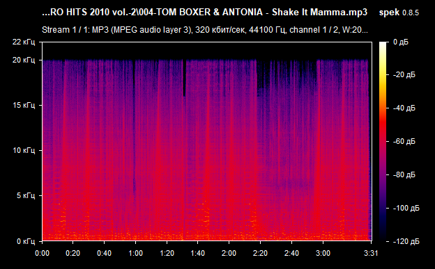 004 TOM BOXER   ANTONIA   Shake It Mamma mp3 png