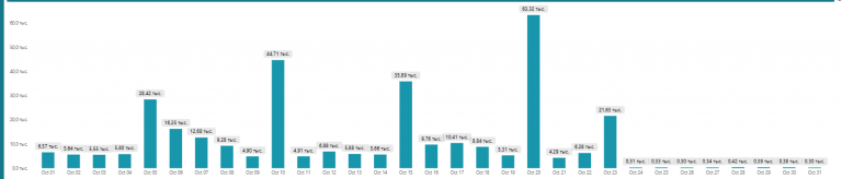 2025 11 06 11 46 11 png