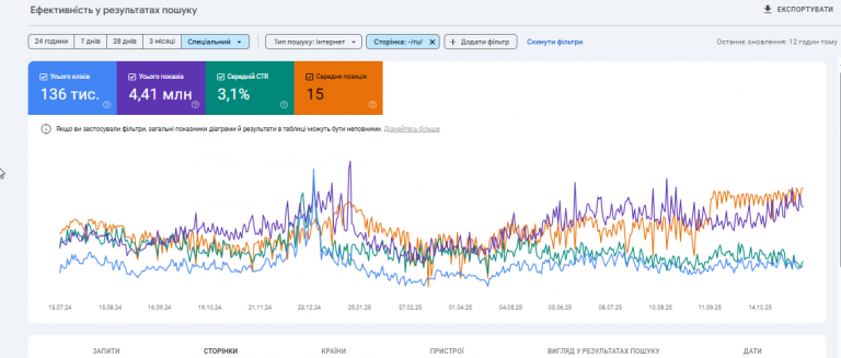 2025 11 14 12 14 40 png