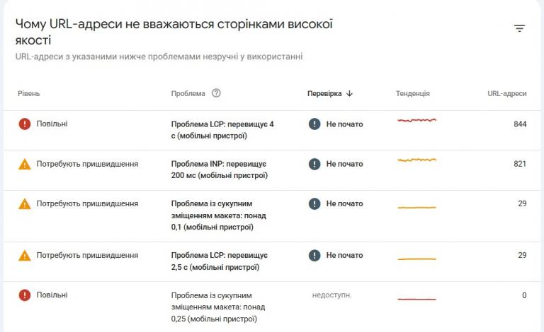 скорость мобильн jpg