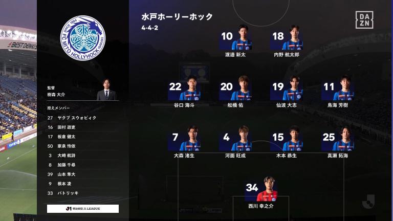 20260905 J1 R6 Avispa Fukuoka   Mito Hollyhock mp4 20260907 112952 608 jpg
