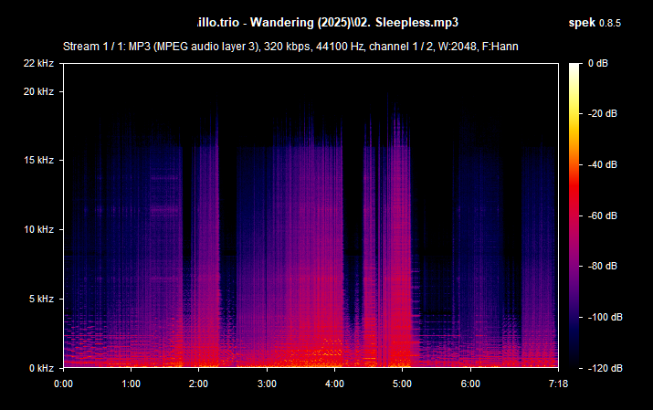 02  Sleepless mp3 png