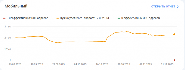 2025 11 27 17 04 11 png