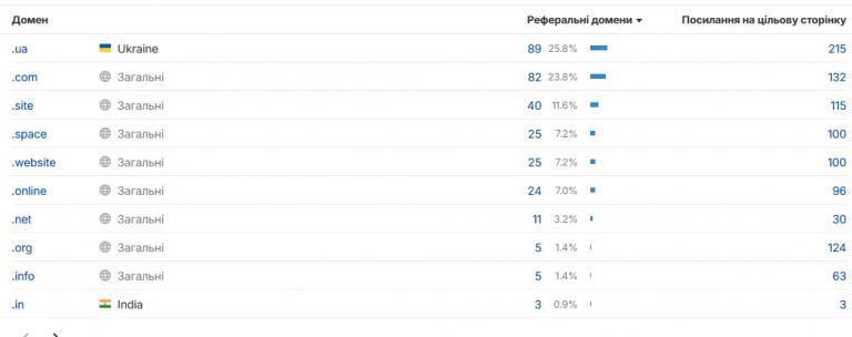 2025 11 21 12 55 11 png