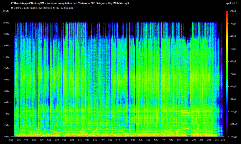 02  Saidjan   Stay With Me mp3 png