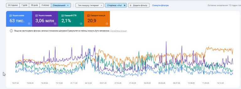 2025 11 14 12 14 08 png