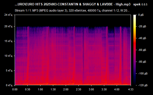 003 CONSTANTIN   SHAGGY   LAVBBE   High mp3 png