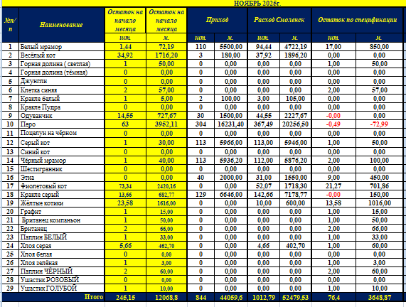 2025 11 28 15 18 27 png