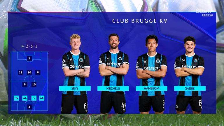 20260908 UCL 2026 27 MD1 Club Brugge   Aston Villa 1080p EN STN rgfootball net mkv 20260908 232920 814 jpg