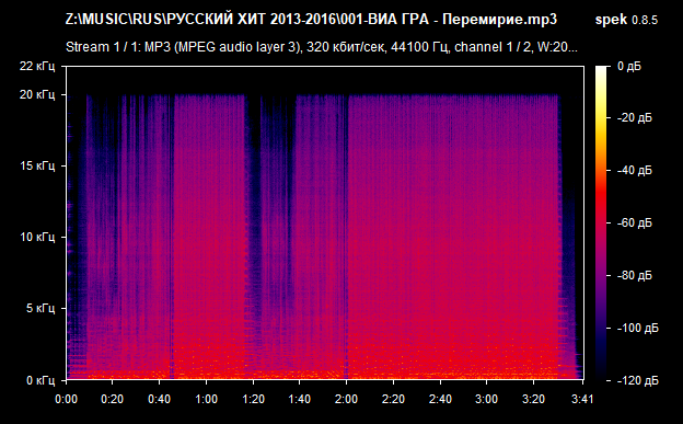 001 ВИА ГРА   Перемирие mp3 png