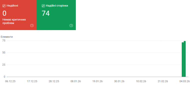 2026 03 06 11 09 59 png