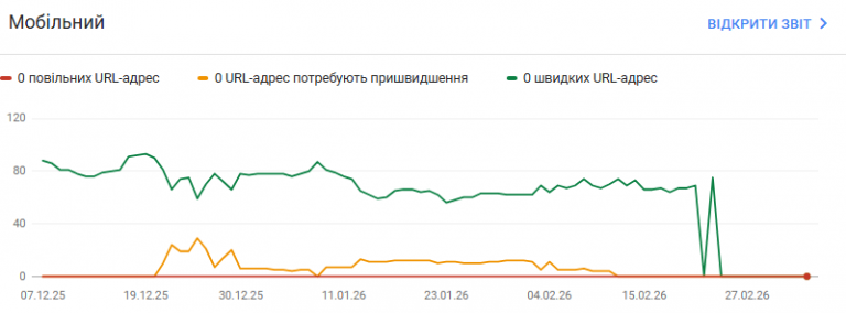 2026 03 07 13 51 07 png