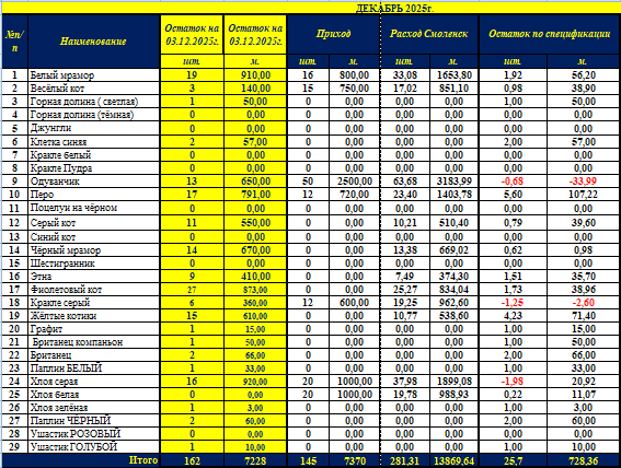 2025 12 09 10 36 32 png